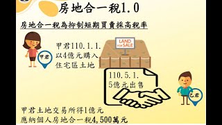 【魏老師菁英班17】房地合一2 0應用與節稅規劃專班第四次