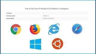 How to Get User IP, Browser & OS Details in Codeigniter