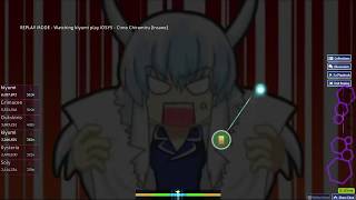 IOSYS - Cirno Chirumiru [Insane] HDHR SS