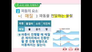 봉곡중 1학년 거꾸로 수업 6  빛과 파동  1 파동