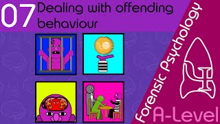 Dealing with offending behaviour - Forensic Psychology [AQA ALevel]