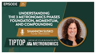 Understanding the 3 Metronomics Phases - Foundation, Momentum and Compounding