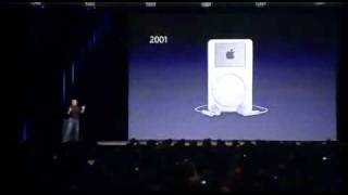 Steve Jobs introduce IWAREZ!