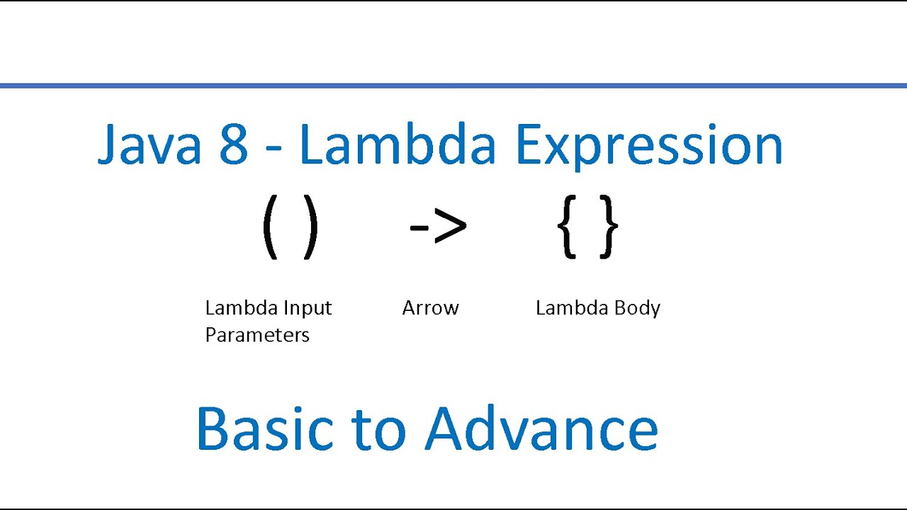 Lambda Expressions In Java 8 Basic To Details Java 8 Features Lambda Expressions In Java 8 Basic To Details Java 8 Features