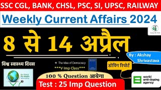 8-14 April 2024 Weekly Current Affairs | Most Important Current Affairs 2024 | CrazyGkTrick