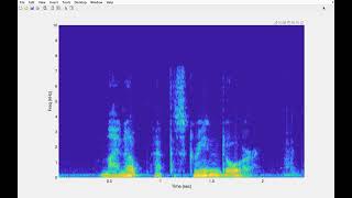 Matlab spectrogram tutorial