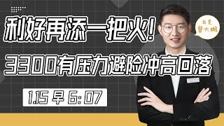 利好再添一把火！但上方3300有压力，谨防冲高回落！