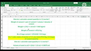 HOW TO CALCULATE CEMENT SAND QUANTITY IN 1:3 MORTAR???