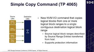 SDC2020: NVMe 2.0 Specification Preview