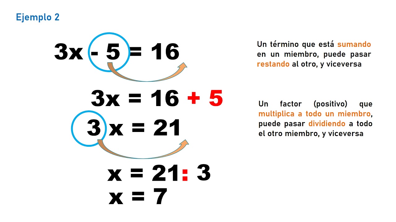 Ecuaciones De Primer Grado Con Una Incógnita-Números Enteros - YouTube