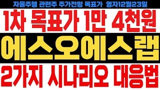 [에스오에스랩] 자율주행 관련주 | 1차 목표가 1만4천원! 2가지 시나리오 대응법 feat.주도주연구소DS 영자