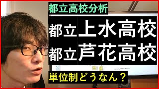 【都立高校】都立上水高校・都立芦花高校の進学実績や校風などについて解説