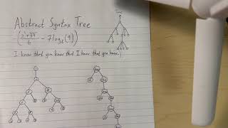 Intro to Abstract Syntax Trees