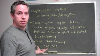 Caesar Cipher Lecture video
