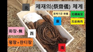 화장하지 않아서 DNA가 유지되어 고인몸체가  기준되는 평장묘지\