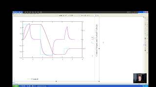 Peter Ponders PID - Basic Sliding Mode Control, SMC, Part 1