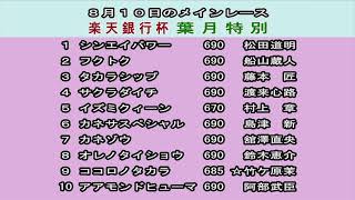 ばんえい十勝ＬＩＶＥ　２０２０年８月９日