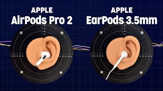 Apple AirPods Pro 2 vs EarPods 3.5mm | Sound Demo