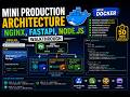 Mini Production Architecture with Docker — Nginx, FastAPI, Node.js Walkthrough