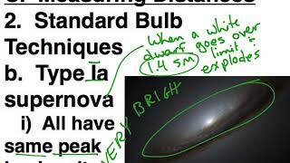 Measuring Galaxy Distances