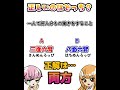 日本語検定チャレンジ10　 shorts