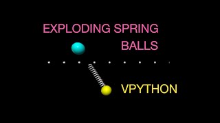 Python Physics: Modeling an Exploding Spring in Different Reference Frames