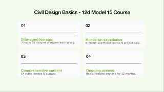 Master Civil Design with 12d Model 15 – Self-Paced Online Training