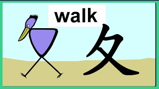 Basic Chinese Character Parts - Movement Radicals