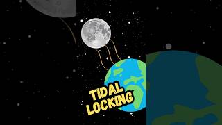 What Is Tidal Lock? 🌙 🔒 🌏  #shorts #facts #space #astronomy #moon #lock #dark #side