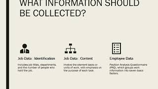 HRM 648 Chapter 4 Job Analysis