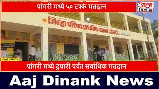 पांगरी मध्ये ५० टक्के मतदान... आज दिनांक न्यूज | Aaj Dinank News