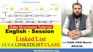 [ENG]What is Linked Data Structure | Implementation in JAVA LinkedList Class