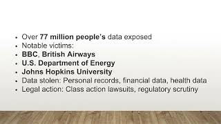MOVEit Transfer Data Breach - A Zero-Day Vulnerability Case Study