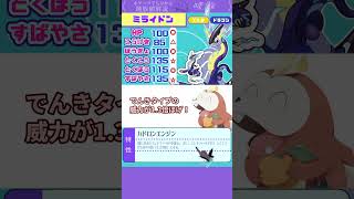 ホゲータでも分かる❗️【ミライドン】でんきにバフかけまくったバカ火力でアギャス。【ポケモンSV 】#ほげわか　#pokémon