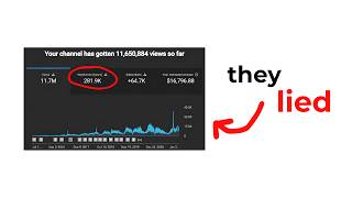 The Entire YouTube Algorithm for Small Channels Explained in 300 Seconds…