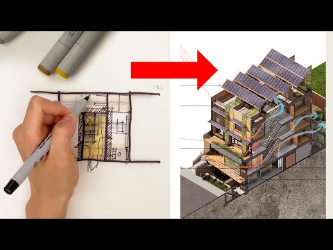 The architectural design process explained