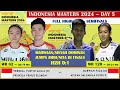 VERRELL MULIA/PRISKILA ELSADAI VS MARWAN FAZA/AISYAH PRANATA || INDONESIA MSTERS II 2024 XD SF