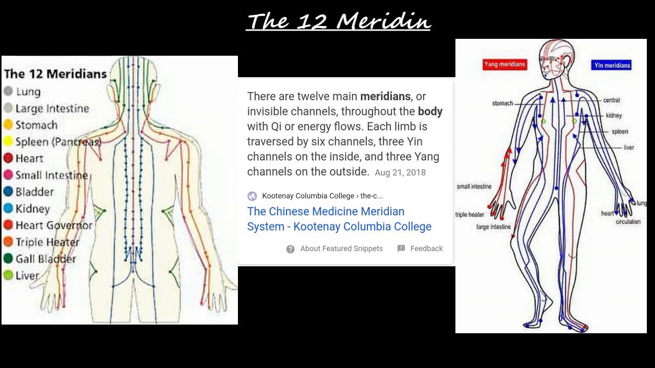 12 Meridian/Extraordinary 8 - YouTube