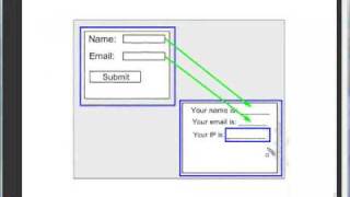Web applications with Java - Tutorial 02 - Servlet + Basic HTML Form