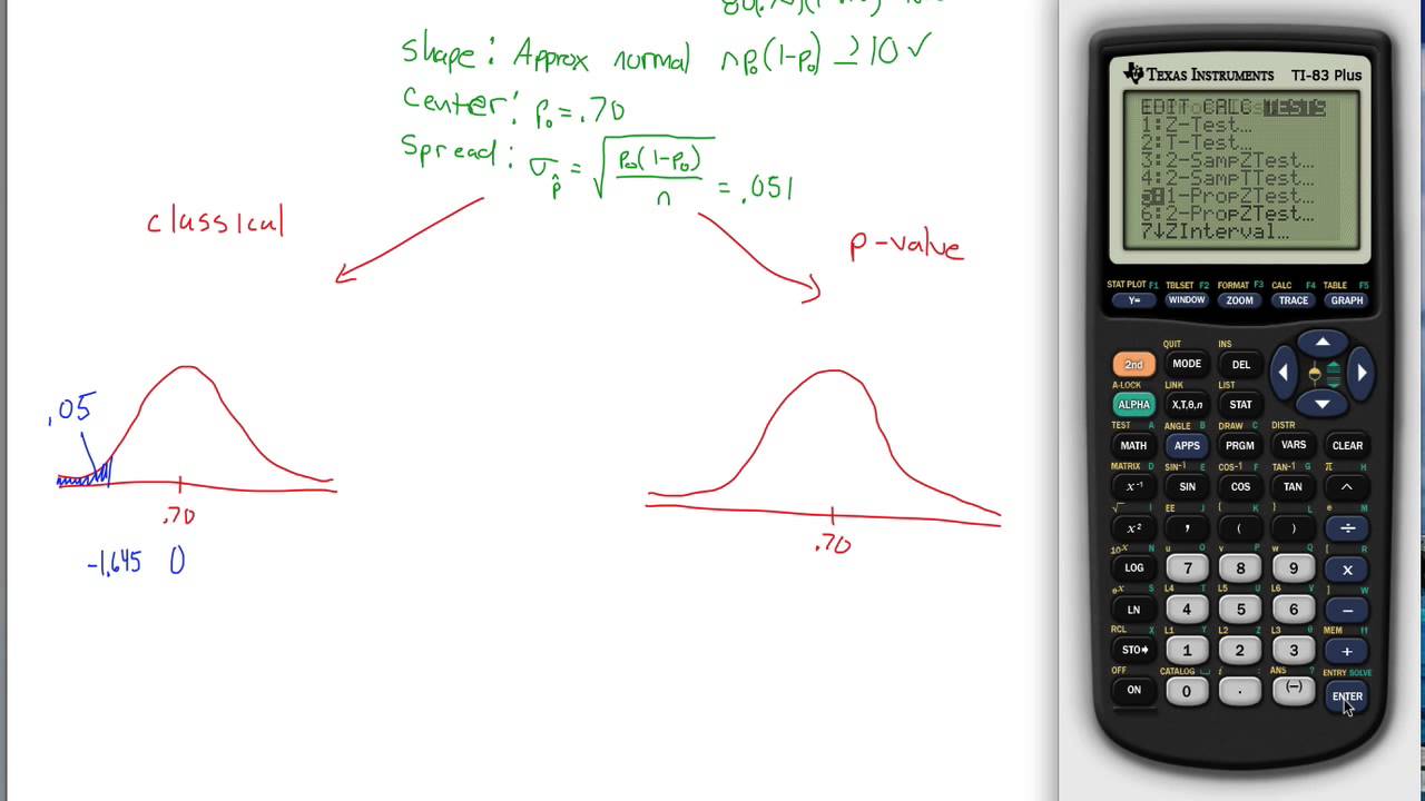 Proportion Hypothesis Testing Tutorial Youtube