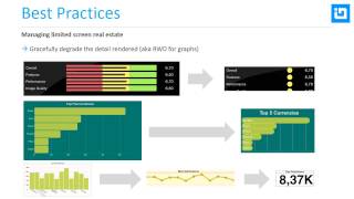 WEBINAR: How To Design Effective Dashboards