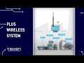 Tekon Electronics | PLUS Wireless System