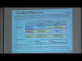 第615回原子力発電所の新規制基準適合性に係る審査会合 平成30年08月24日