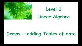 2 Desmos Tables
