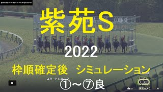 紫苑ステークス（GⅢ）2022シミュレーション枠順確定後7パターン【競馬予想】WP9