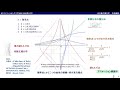 【大阪工業大学 oit breakthrough】標準正規分布の幾何学的対称性