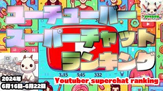 【スパチャランキング】2024年6月16日ー6月22日　ユーチューバースパーチャット額ランキング