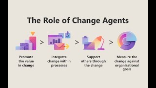 Agents of Change - Inspiring Innovations and Leadership (5 Minutes)