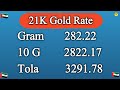 new dubai gold rate today uae gold rate today 26 december 2024 today gold rate in dubai