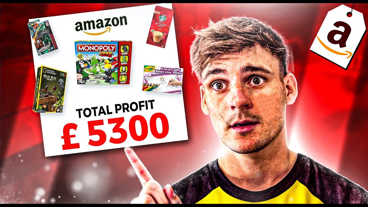 5 Most Profitable Amazon Fba Products Revenue Amplify